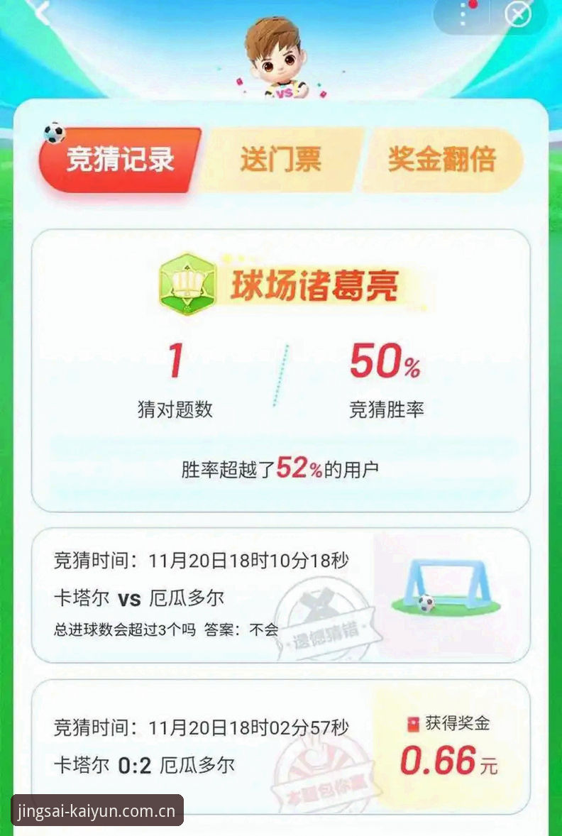 揭秘kaiyun竞猜平台：从零到一的正版竞猜体验指南