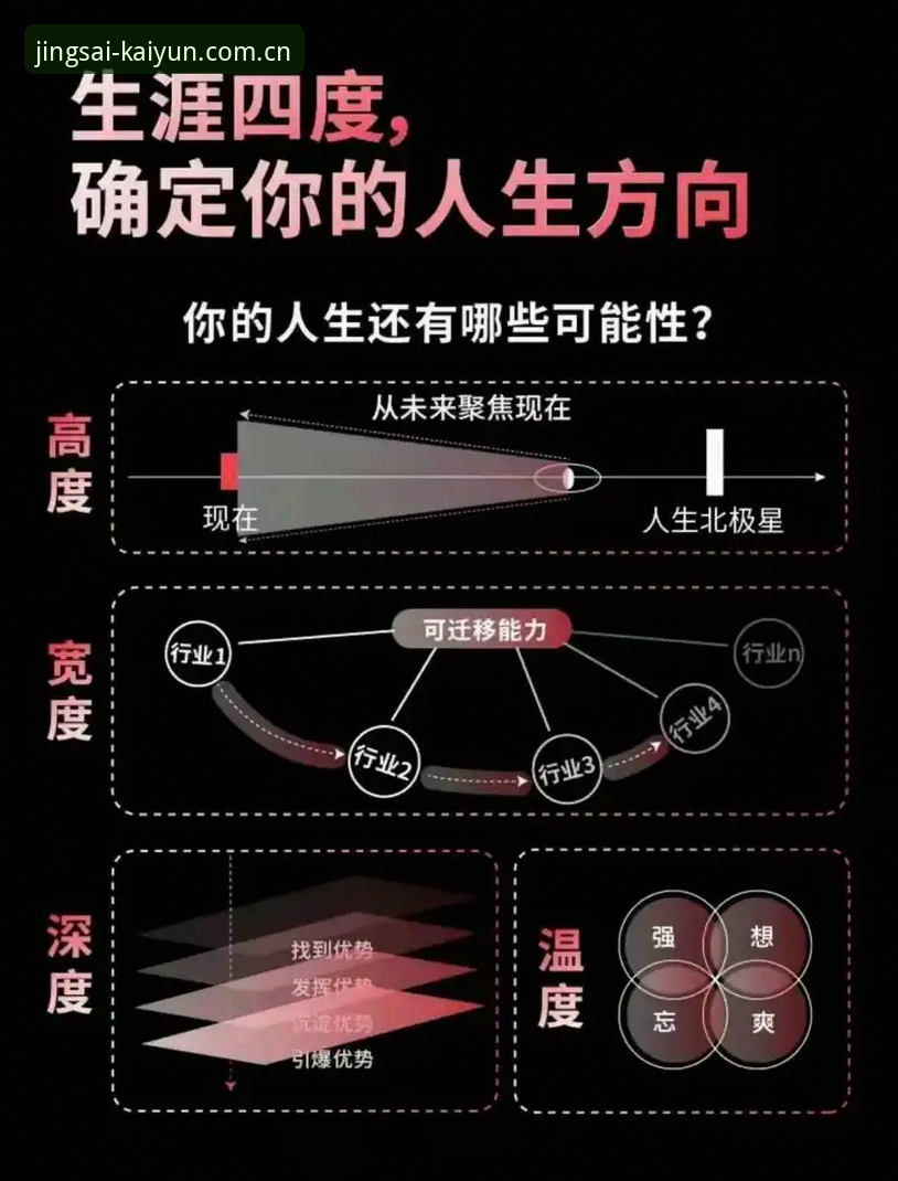 开云体育 4个关键维度解析开云体育正版竞猜平台的核心优势