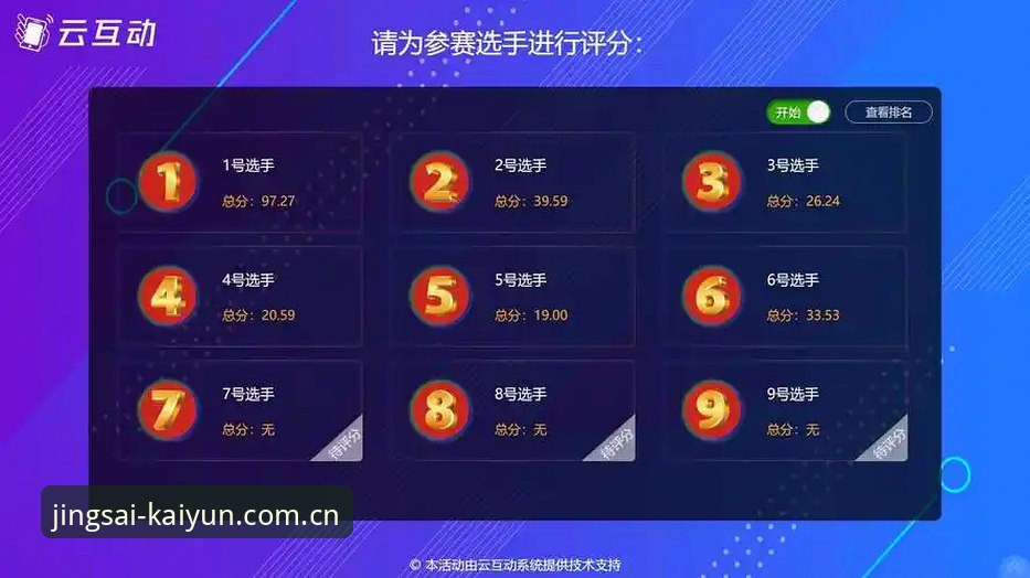 开云体育手机版 资深用户分享kaiyun竞猜平台实战经验:开云体育手机版使用心得与趋势观察