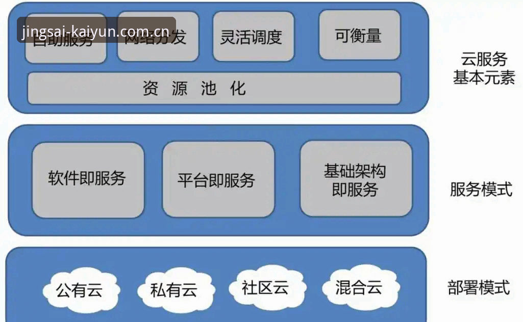 开云平台深度解析：从功能体验到用户反馈的全面说明